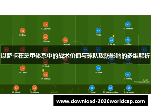 以萨卡在意甲体系中的战术价值与球队攻防影响的多维解析