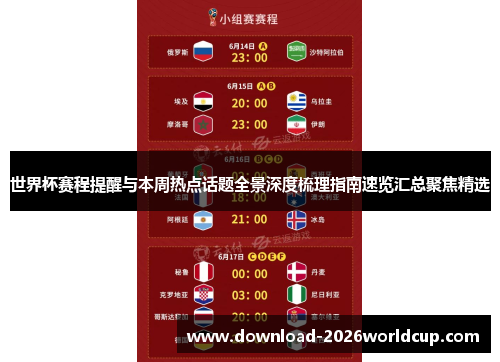 世界杯赛程提醒与本周热点话题全景深度梳理指南速览汇总聚焦精选