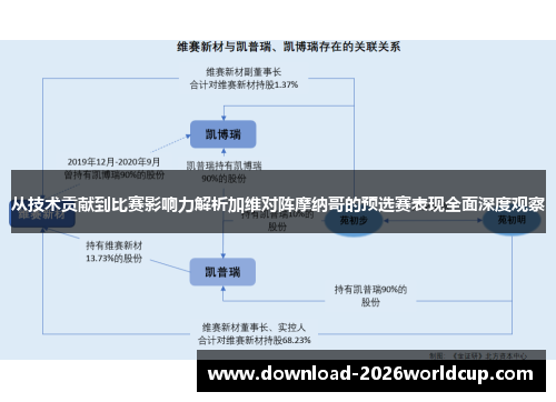 从技术贡献到比赛影响力解析加维对阵摩纳哥的预选赛表现全面深度观察
