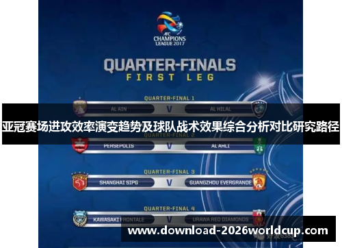 亚冠赛场进攻效率演变趋势及球队战术效果综合分析对比研究路径