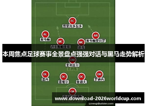 本周焦点足球赛事全景盘点强强对话与黑马走势解析