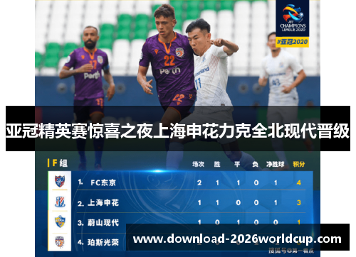 亚冠精英赛惊喜之夜上海申花力克全北现代晋级