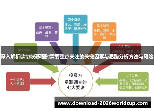 深入解析欧协联赛程时需要重点关注的关键因素与思路分析方法与风险
