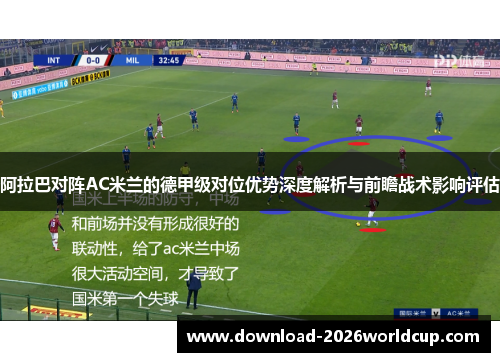 阿拉巴对阵AC米兰的德甲级对位优势深度解析与前瞻战术影响评估