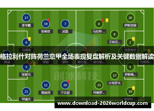 格拉利什对阵荷兰意甲全场表现复盘解析及关键数据解读