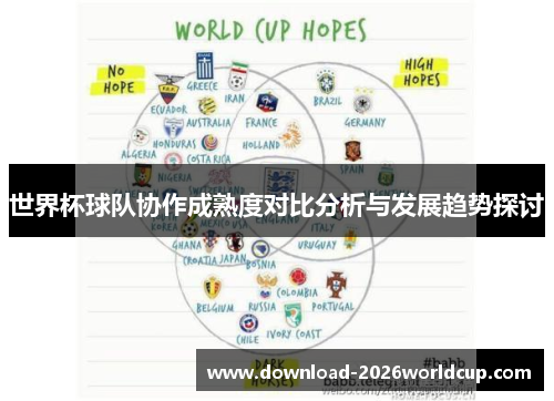 世界杯球队协作成熟度对比分析与发展趋势探讨