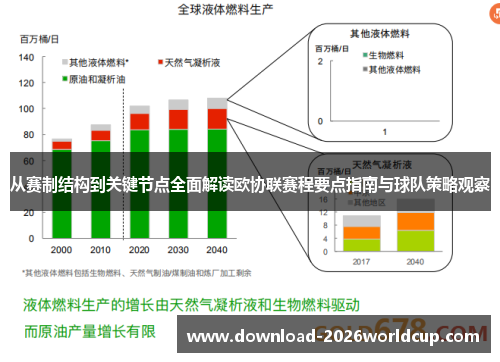 从赛制结构到关键节点全面解读欧协联赛程要点指南与球队策略观察